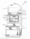 Fig. 01 - Method for interacting a display with mechanical reels