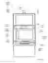 Fig. 10 - Casino games