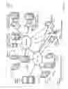 Fig. 12 - Casino games
