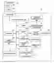 Fig. 01 - Game device, game control method, information storing medium, and program