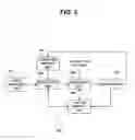 Fig. 03 - Game device, game control method, information storing medium, and program