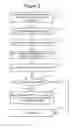 Fig. 10 - Interacting with a computer based application
