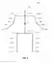 Fig. 08 - Scalable real-time motion recognition