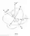 Fig. 13 - Scalable real-time motion recognition