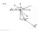Fig. 14 - Scalable real-time motion recognition