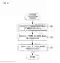 Fig. 18 - Game system, game device, storage medium storing game program, and game process method