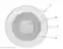 Fig. 01 - GOLF BALL COMPOSITION