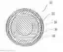Fig. 01 - Multi-layer golf ball