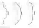 Fig. 05 - Golf ball dimples defined by superposed curves