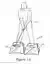 Fig. 02 - Weight shifting device(s) for athletic training