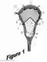 Fig. 02 - Multi-mesh lacrosse head
