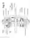 Fig. 27 - Symmetrical traction drive