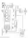 Fig. 32 - Symmetrical traction drive