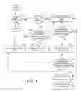 Fig. 05 - Transmission scheduling for multi-stroke engine