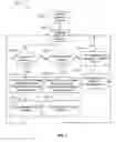 Fig. 09 - Sensing applications for exercise machines