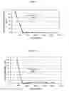 Fig. 06 - Arsenic adsorbing composition and methods of use