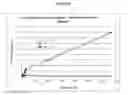 Fig. 17 - Arsenic adsorbing composition and methods of use