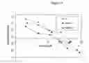 Fig. 19 - Arsenic adsorbing composition and methods of use