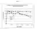 Fig. 26 - Arsenic adsorbing composition and methods of use