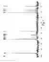 Fig. 10 - Crystal modification of Mesotrione