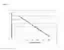 Fig. 11 - METHODS AND COMPOSITIONS FOR EVALUATING GENETIC MARKERS
