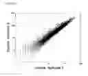 Fig. 17 - METHODS AND COMPOSITIONS FOR EVALUATING GENETIC MARKERS
