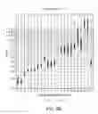 Fig. 13 - SIMULTANEOUS DETERMINATION OF ANEUPLOIDY AND FETAL FRACTION