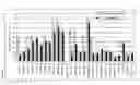 Fig. 03 - Method and Assay for Glycosylation Pattern Detection Related to Cell State