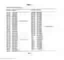 Fig. 08 - RAPID GENOTYPING ANALYSIS  AND THE METHOD THEREOF