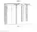Fig. 09 - RAPID GENOTYPING ANALYSIS  AND THE METHOD THEREOF