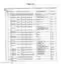 Fig. 10 - RAPID GENOTYPING ANALYSIS  AND THE METHOD THEREOF