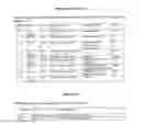 Fig. 11 - RAPID GENOTYPING ANALYSIS  AND THE METHOD THEREOF