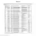 Fig. 12 - RAPID GENOTYPING ANALYSIS  AND THE METHOD THEREOF