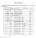 Fig. 15 - RAPID GENOTYPING ANALYSIS  AND THE METHOD THEREOF