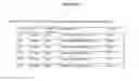Fig. 16 - RAPID GENOTYPING ANALYSIS  AND THE METHOD THEREOF