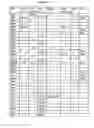 Fig. 27 - RAPID GENOTYPING ANALYSIS  AND THE METHOD THEREOF