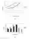 Fig. 03 - METHOD FOR IDENTIFYING SENESCENT MESENCHYMAL STEM CELLS