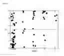 Fig. 13 - DIAGNOSIS OF CANCERS THROUGH GLYCOME ANALYSIS