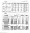 Fig. 02 - Human Intestinal Normal Bacterial Flora DNA Chip and Method for Estimating Harmness to Human Body Due to Change of Human Intestinal Normal Bacterial Flora Using DNA Chip