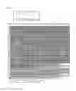 Fig. 06 - Human Intestinal Normal Bacterial Flora DNA Chip and Method for Estimating Harmness to Human Body Due to Change of Human Intestinal Normal Bacterial Flora Using DNA Chip