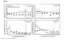 Fig. 08 - Human Intestinal Normal Bacterial Flora DNA Chip and Method for Estimating Harmness to Human Body Due to Change of Human Intestinal Normal Bacterial Flora Using DNA Chip