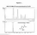 Fig. 04 - COMPOUNDS AND METHODS FOR DETECTION AND QUANTIFICATION OF CARBOXYLIC ACIDS