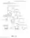 Fig. 32 - EVOLVING NEW MOLECULAR FUNCTION