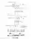 Fig. 52 - EVOLVING NEW MOLECULAR FUNCTION