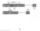 Fig. 02 - OPTIMIZED PROBES AND PRIMERS AND METHODS OF USING SAME FOR THE DETECTION, SCREENING, ISOLATION AND SEQUENCING OF MRSA, MSSA, STAPHYLOCOCCUS MARKERS, AND THE ANTIBIOTIC RESISTANCE GENE MEC A