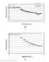 Fig. 04 - Drilling fluids having reduced sag potential and related methods