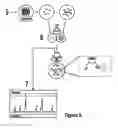 Fig. 06 - Droplet-based surface modification and washing