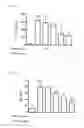 Fig. 05 - METHODS FOR BINDING LEWIS Y ANTIGEN