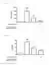 Fig. 10 - METHODS FOR BINDING LEWIS Y ANTIGEN
