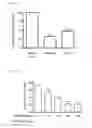 Fig. 14 - METHODS FOR BINDING LEWIS Y ANTIGEN